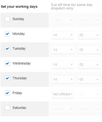 Daily average dispatch before and after the application of the