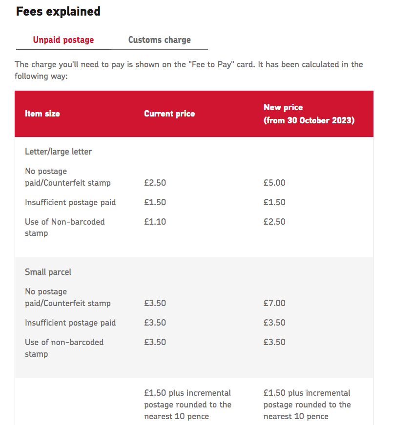 Royal mail store parcel costs