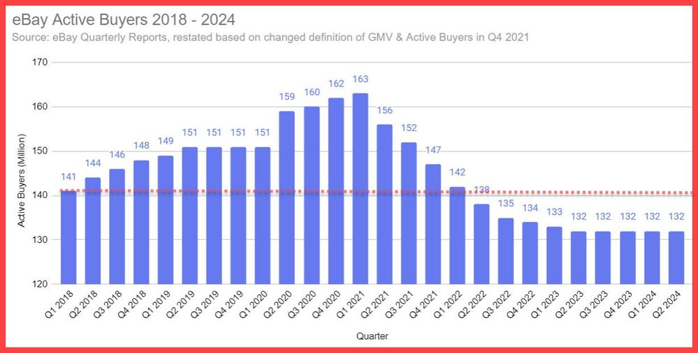 q2buyers.jpg