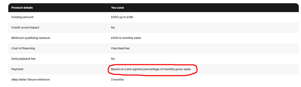 youlend.png