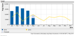 page views.png