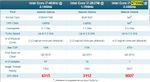 2014-05-27 21_38_05-PassMark - CPU Performance Comparison.jpg