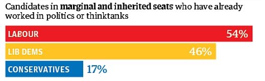 Labour is out of touch.jpg