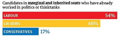 Labour is out of touch.jpg