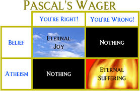 Pascal's Wager.png